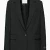 Génération Blazer – (Re)ssential