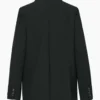 Génération Blazer – (Re)ssential